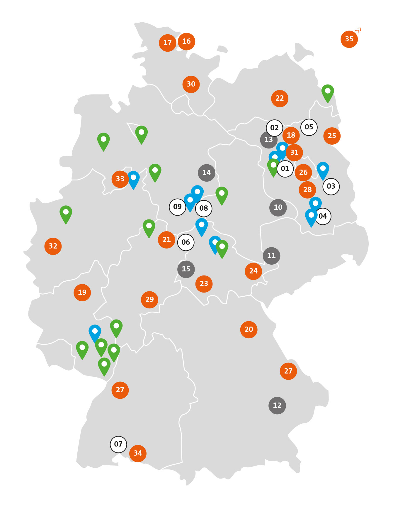 Die Projekte der Heinz Sielmann Stiftung 2018/2019